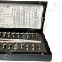 Ringstock Set in eleganter Box